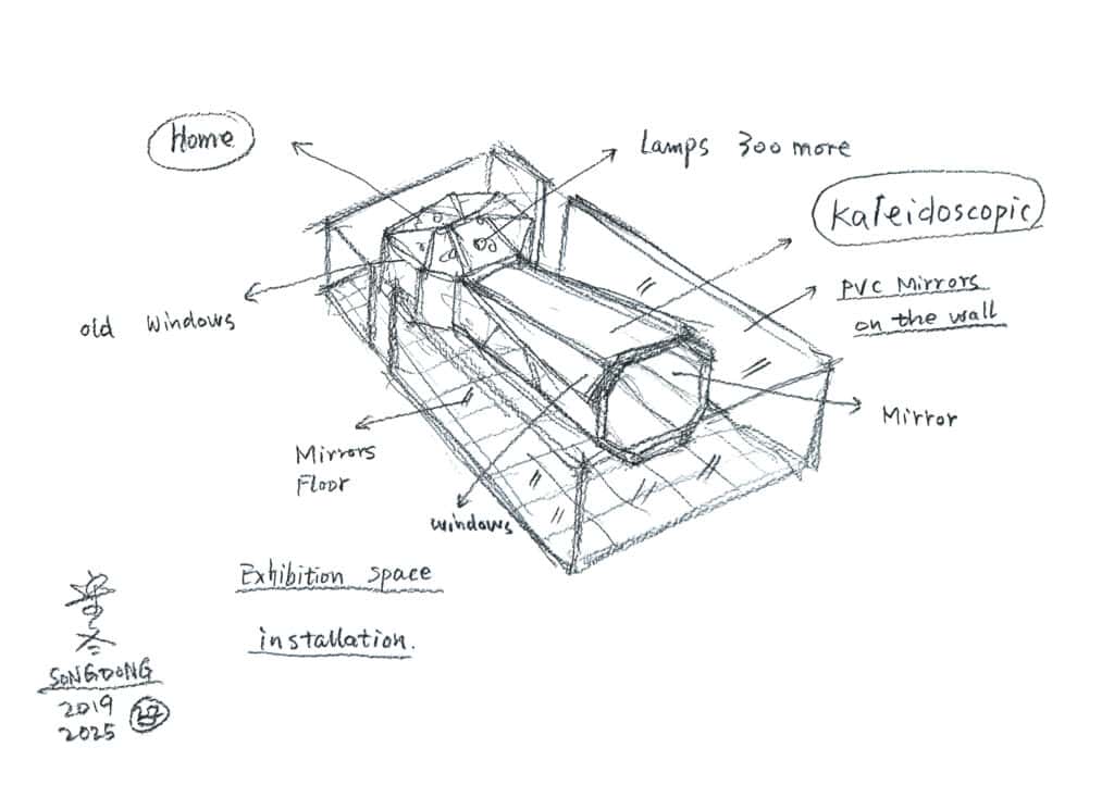 Song Dong's drawing at the exibition ofSong Dong's drawing at the exibition of Objets divers et variés – 百百 (baihuò) -